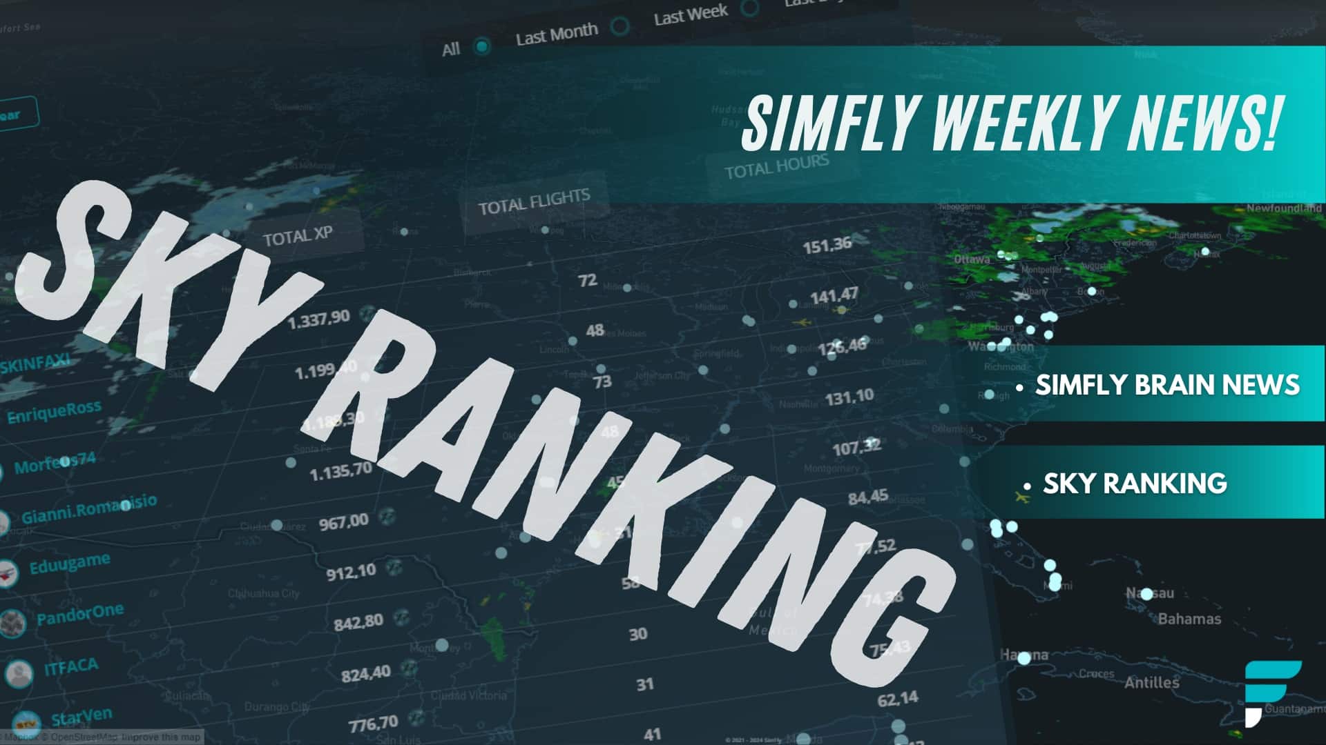 Updates and Sky Ranking